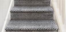 Frieze Yarn