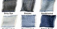 Pp Yarn